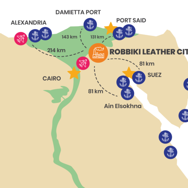 CID Distances 1024x852